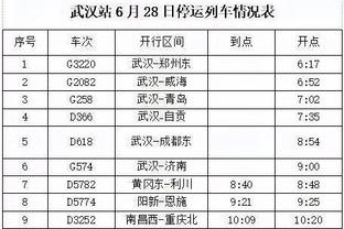 今日趣图：大胆预测！曼城狂轰30脚无果，0-0战平曼联